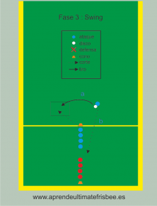 dump,swing,score3
