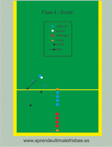 dump,swing,score4