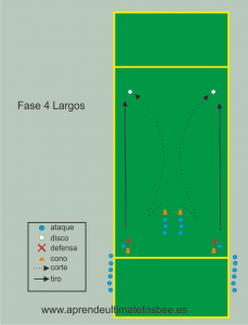 fase 4 largos