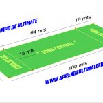 📜Reglas del Ultimate Frisbee