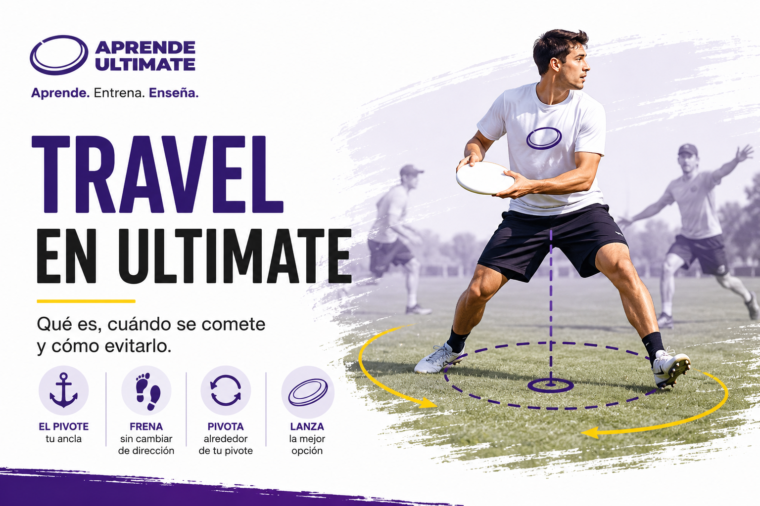 Travel en Ultimate y movimiento del punto de pivote